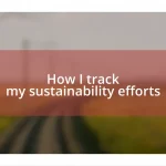 How I track my sustainability efforts